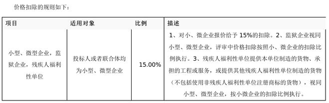 医疗设备集采引发的思考PG麻将胡了2试玩某地(图4)