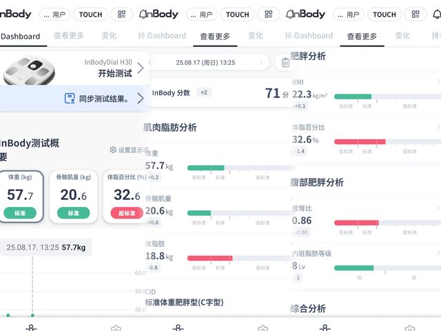 3频8电极+12项数据+97%准确率有点全面麻将胡了网址InBody体脂秤H30评测：(图10)